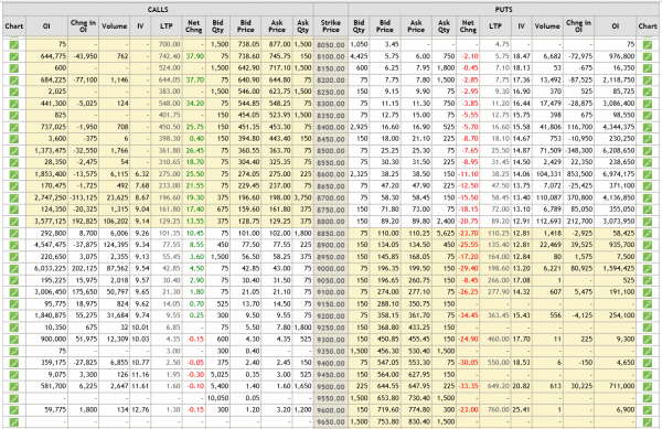 1 Discount Brokers In India Samco Securities