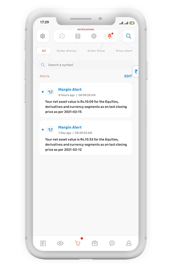 Personalised Trigger Alerts