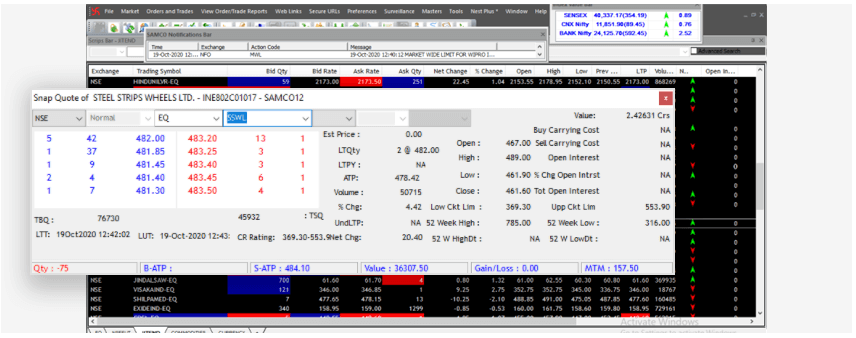 StockNote