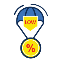 Lowest Span Margin