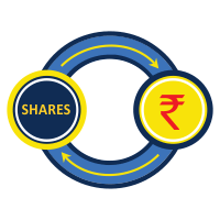 Trading with Margin Against Shares - Samco StockPlus