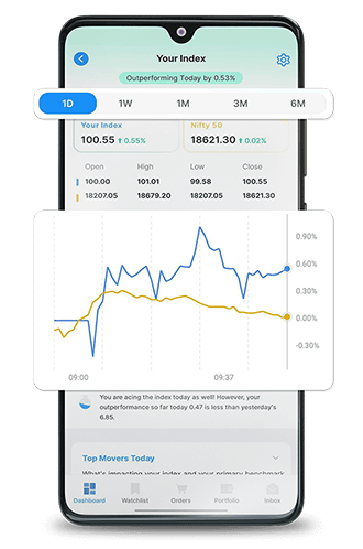 Personal Index