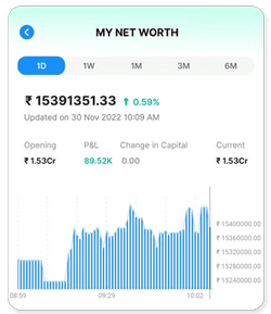 Net Worth Tracker