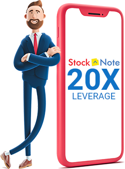 Options Leverage