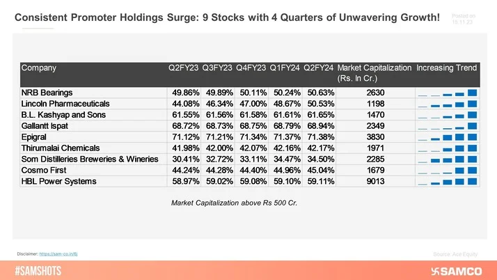 Hot Stocks Alert: Promoters' Picks!