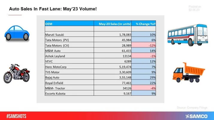 Highest Ever Net Profit For The Country's Largest Bank!