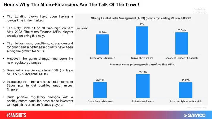 Highest Ever Net Profit For The Country's Largest Bank!