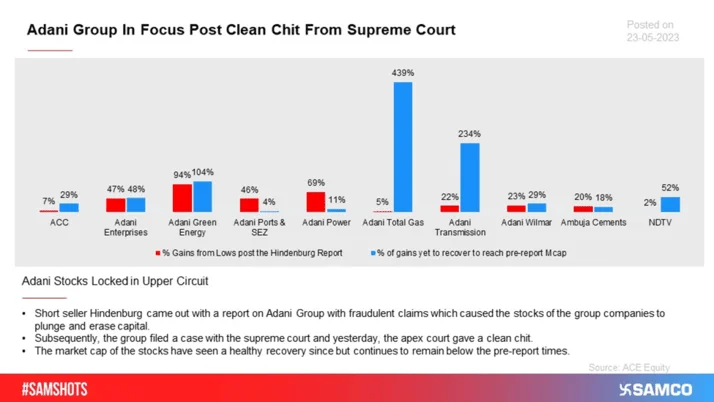 Highest Ever Net Profit For The Country's Largest Bank!