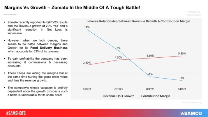 Highest Ever Net Profit For The Country's Largest Bank!