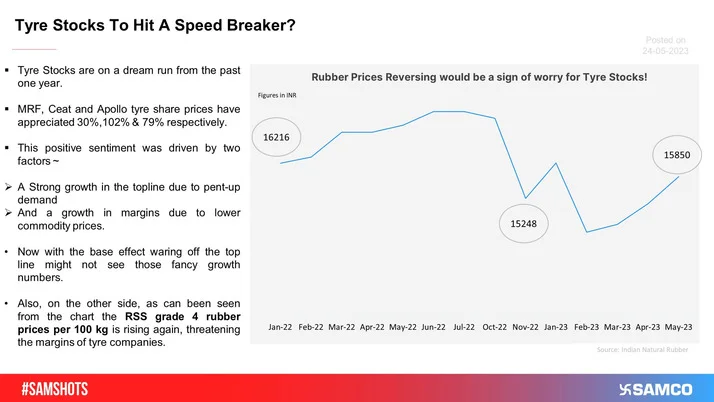 Highest Ever Net Profit For The Country's Largest Bank!