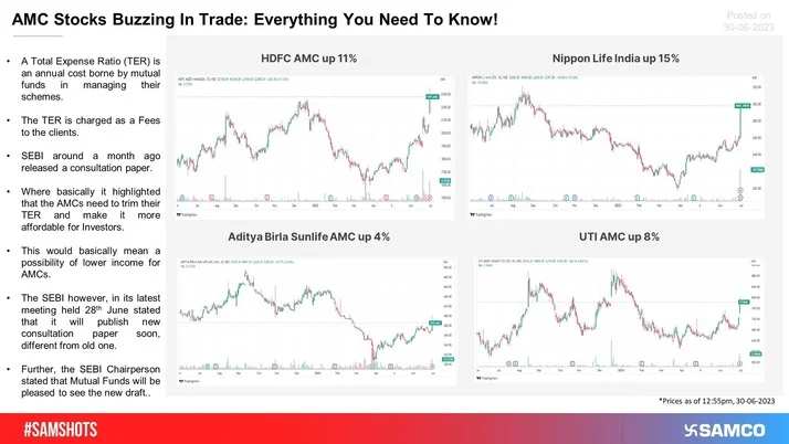 SEBI Hints Good News For AMCs; Stocks Surges!
