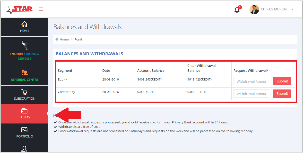 Withdraw Funds from your Online Trading Account with Samco