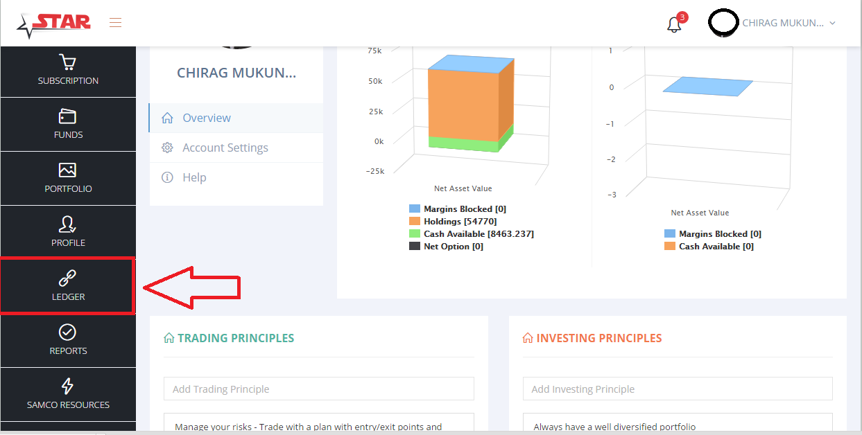 Back Office Login Discount Brokers In India Samco Securities