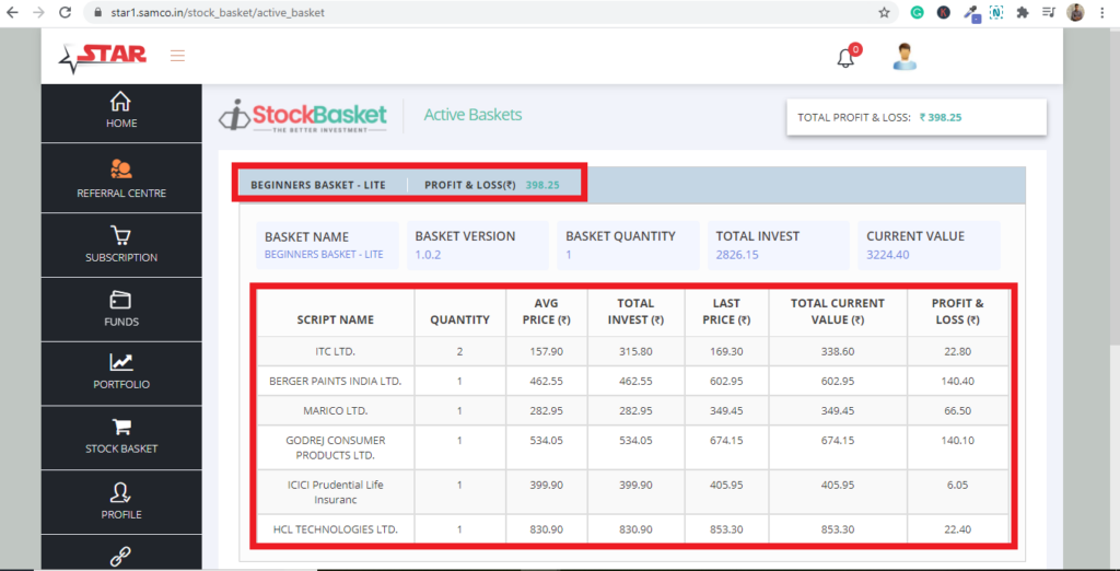 Untitled – Discount Brokers In India – Samco Securities