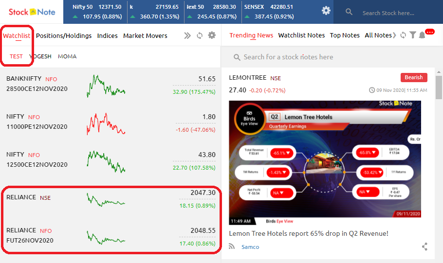 Add 10 – Discount Brokers In India – Samco Securities