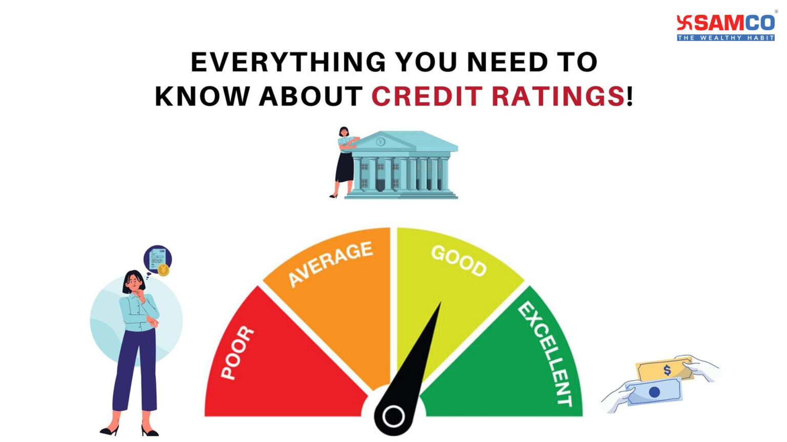 Understanding Credit Ratings And The Agencies with Example 