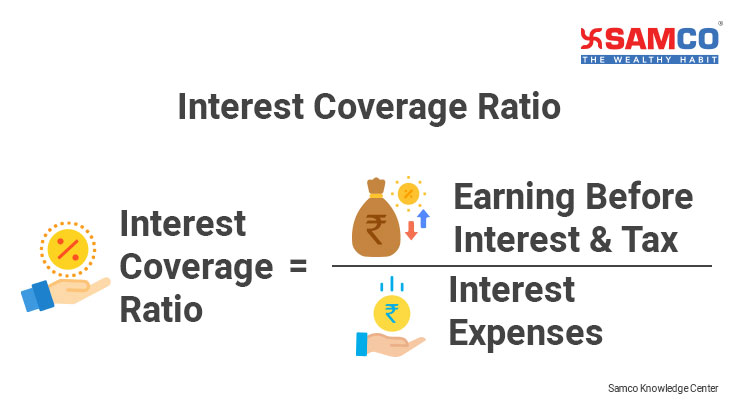 what-is-interest-coverage-ratio-formula-meaning-and-analysis