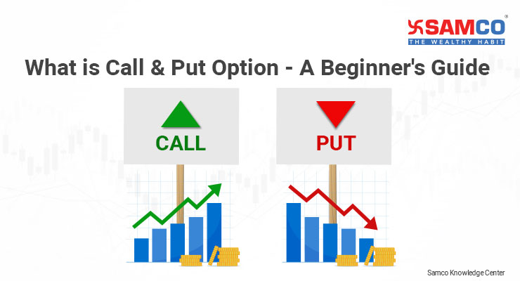 put call option explained