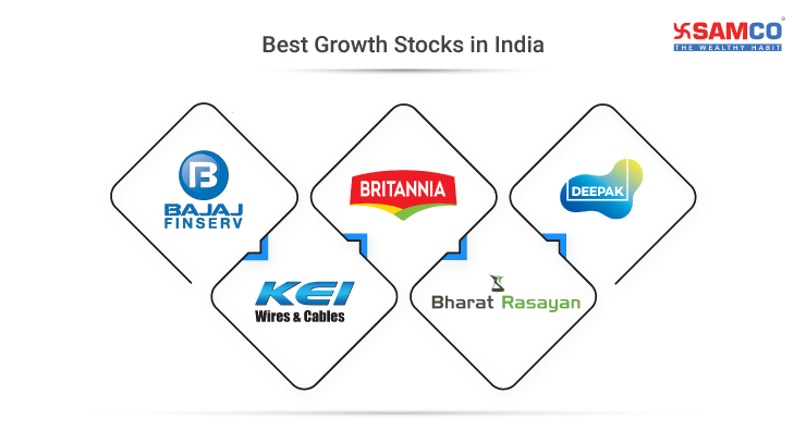 Best Railway Stocks in India 2023