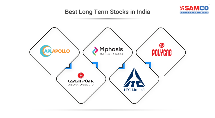Best Long term Stocks Buy now in India
