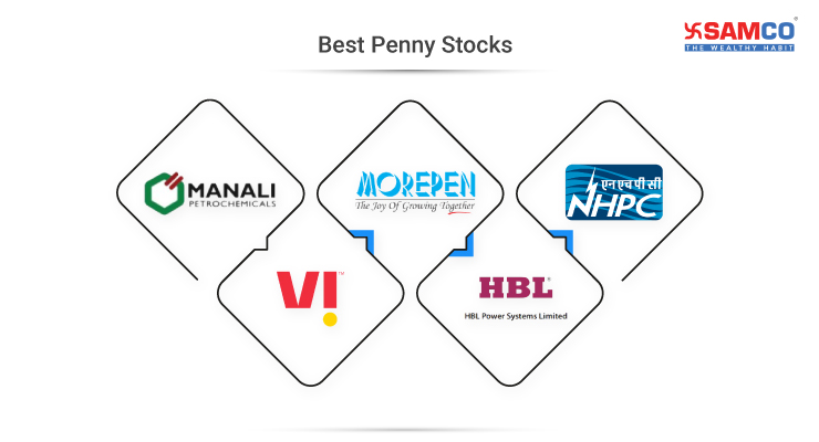 Top 5 Penny Stocks Under Rs. 5 to Watch Out in 2023