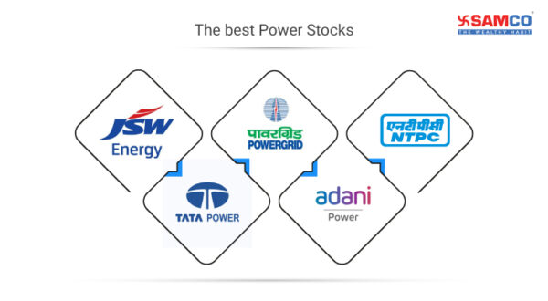 list-of-power-stocks-in-india-2022