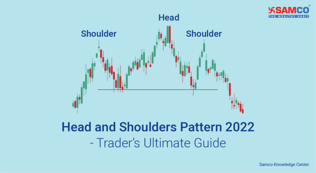 Head And Shoulders Pattern 2022 Traders Ultimate Guide 5710