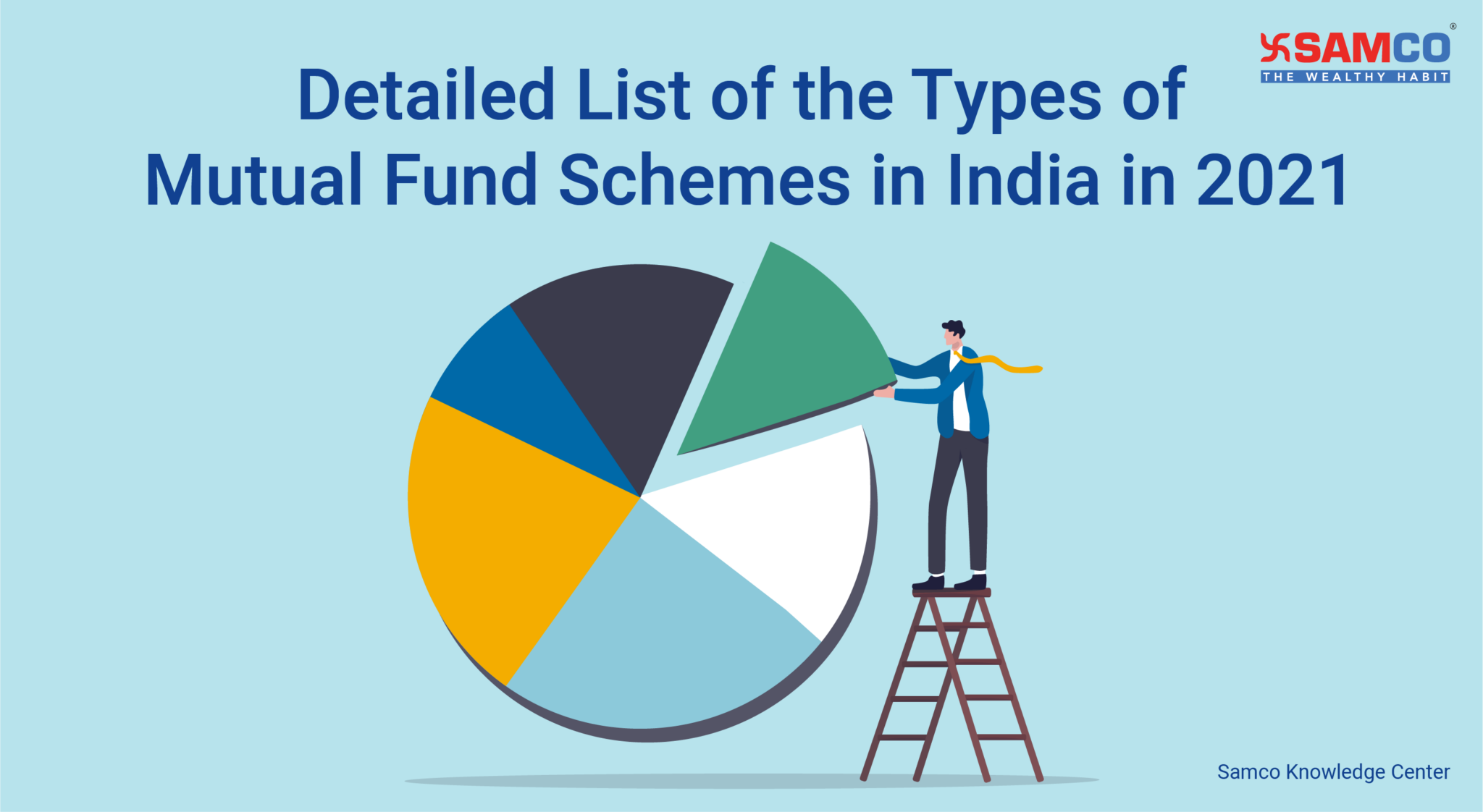 Schemes Of Mutual Funds