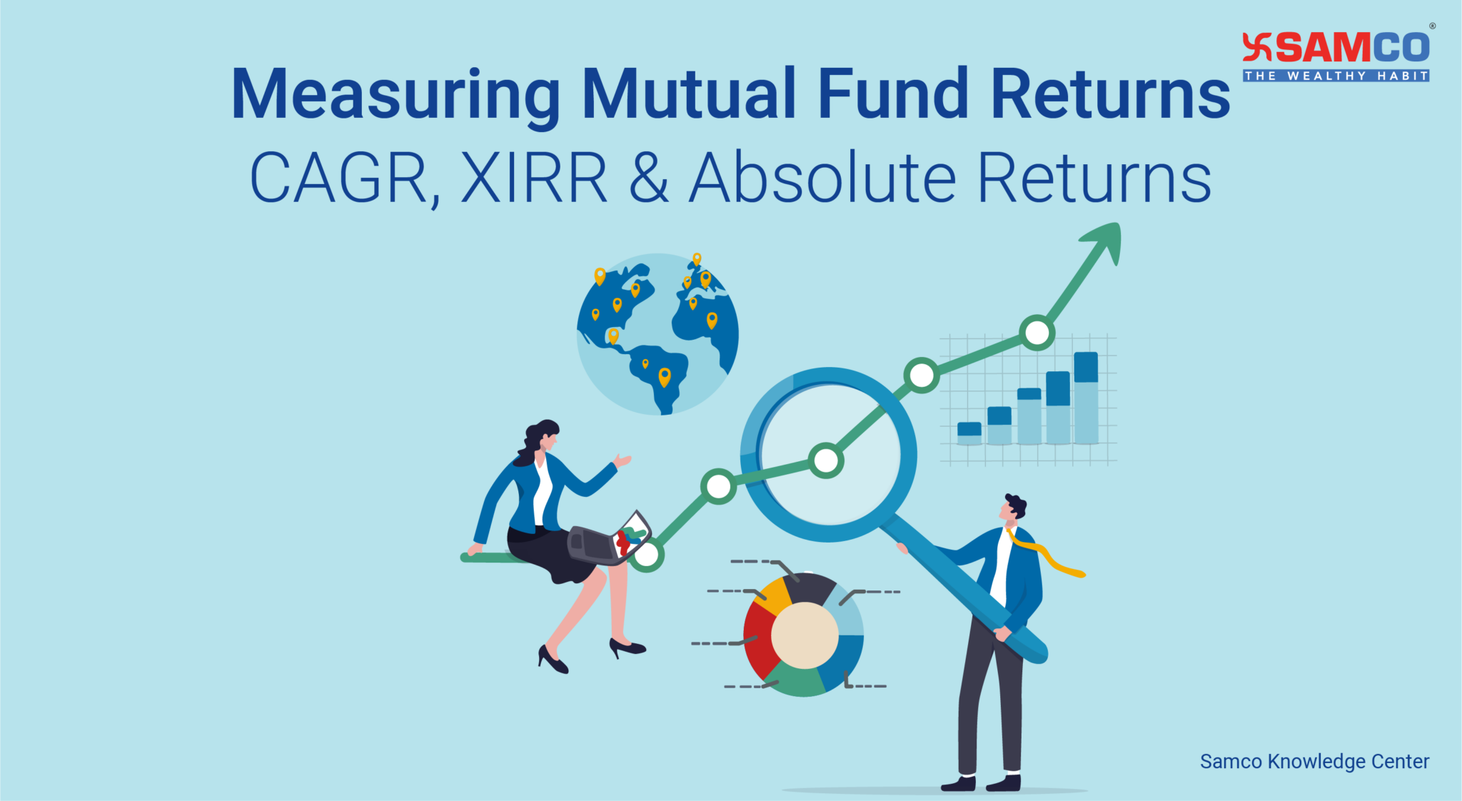 Measuring Mutual Fund Returns Cagr Xirr And Absolute Returns Samco 1491