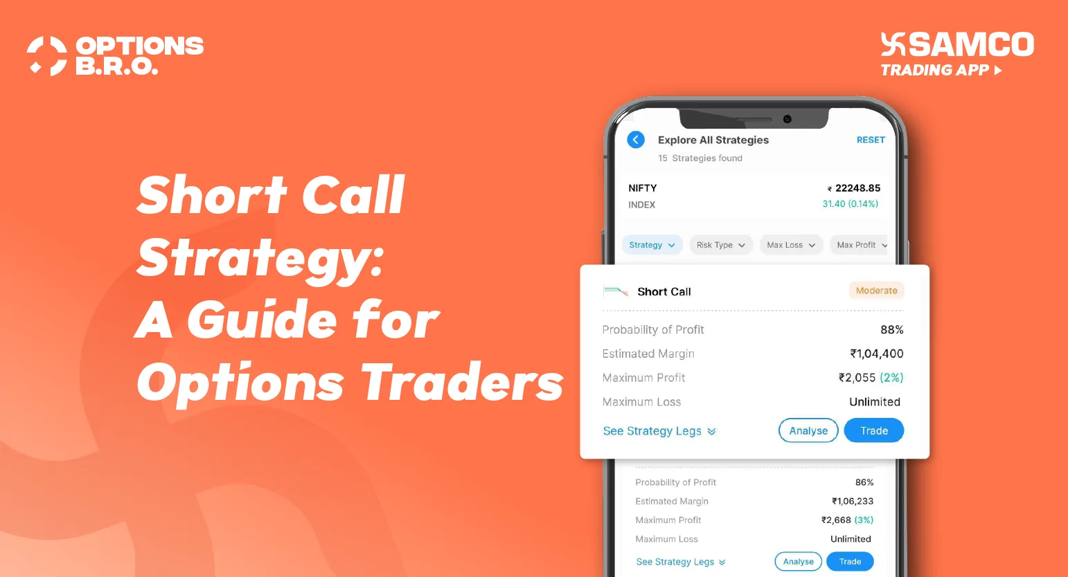 Short Call Strategy