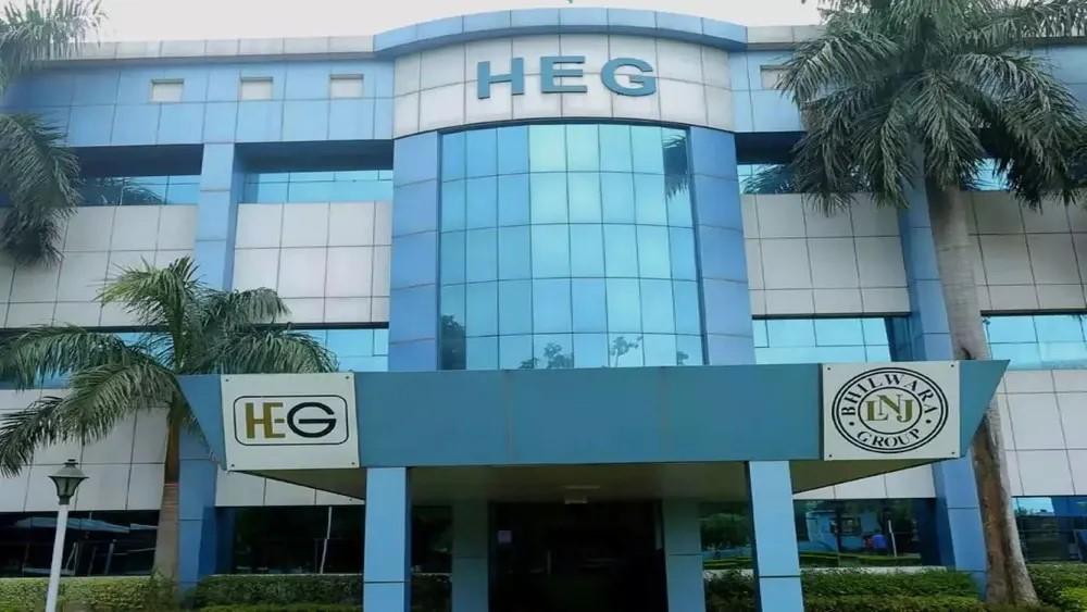 HEG Ltd Share price