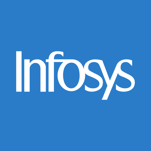 Infosys Share Price