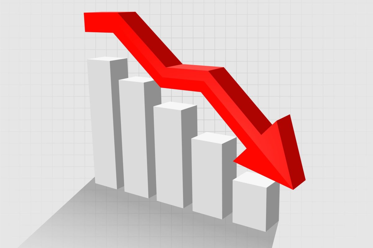 Top 5 Shares to Buy at Their 52-Week Low 2025